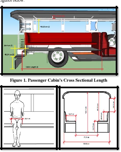 Seat Dimensions of the Jeepney .
